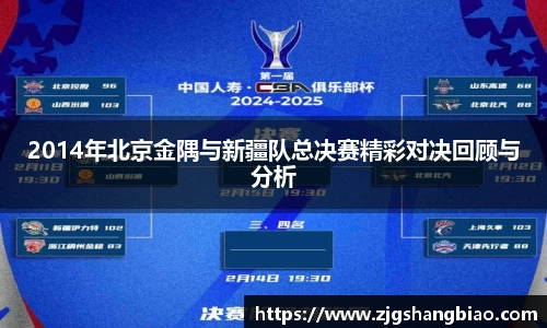 2014年北京金隅与新疆队总决赛精彩对决回顾与分析
